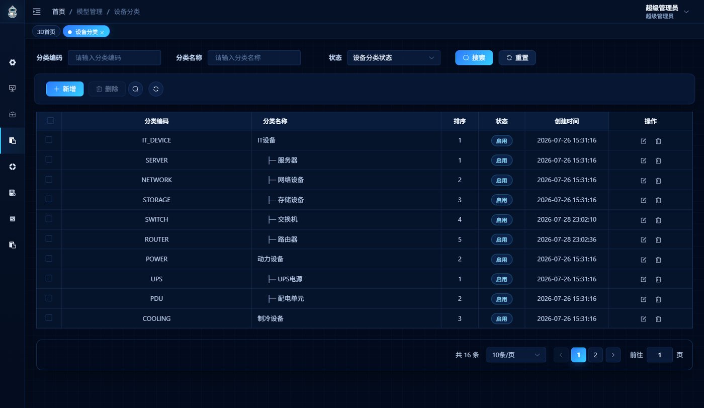 设备分类管理