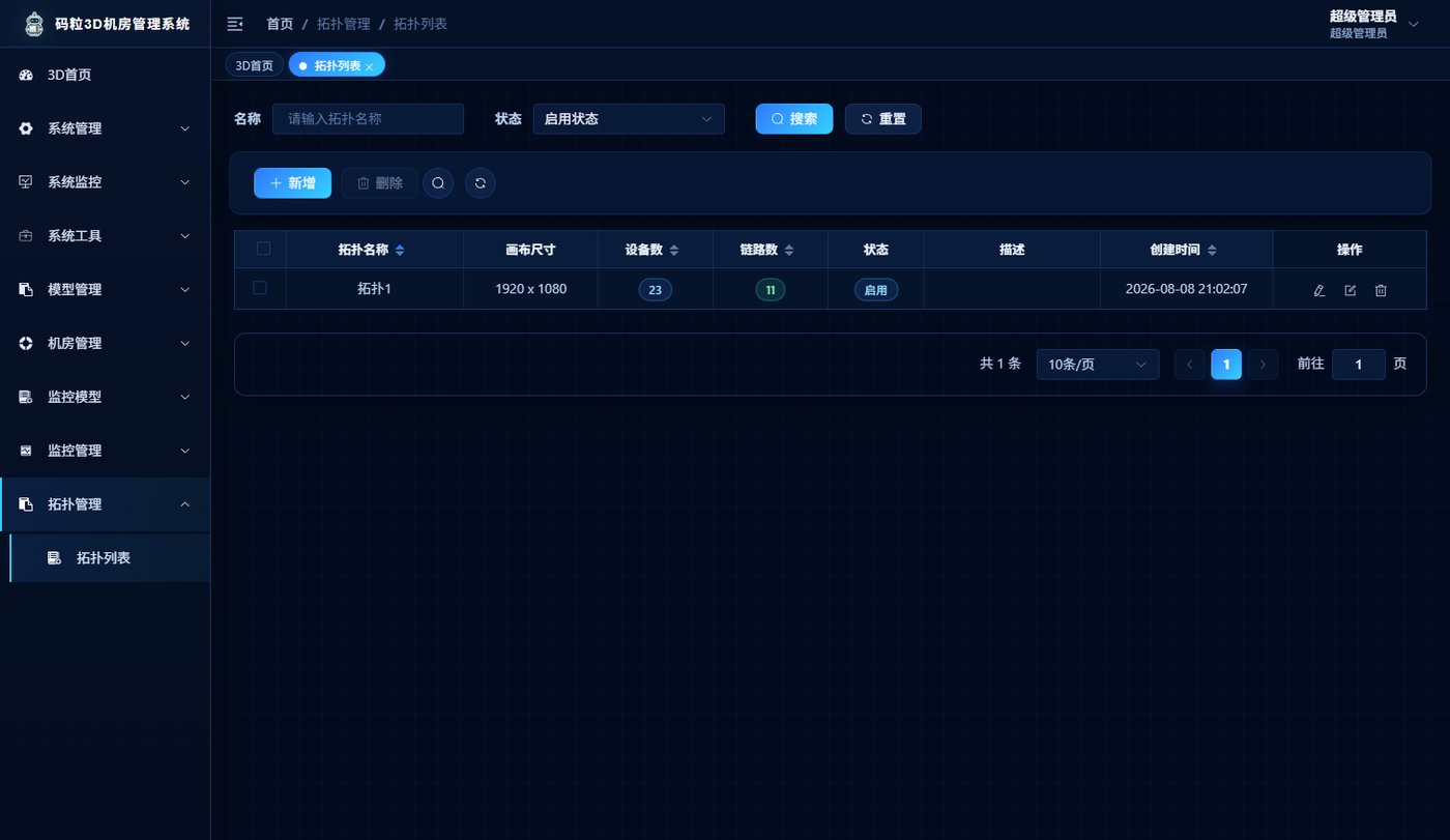 网络拓扑可视化